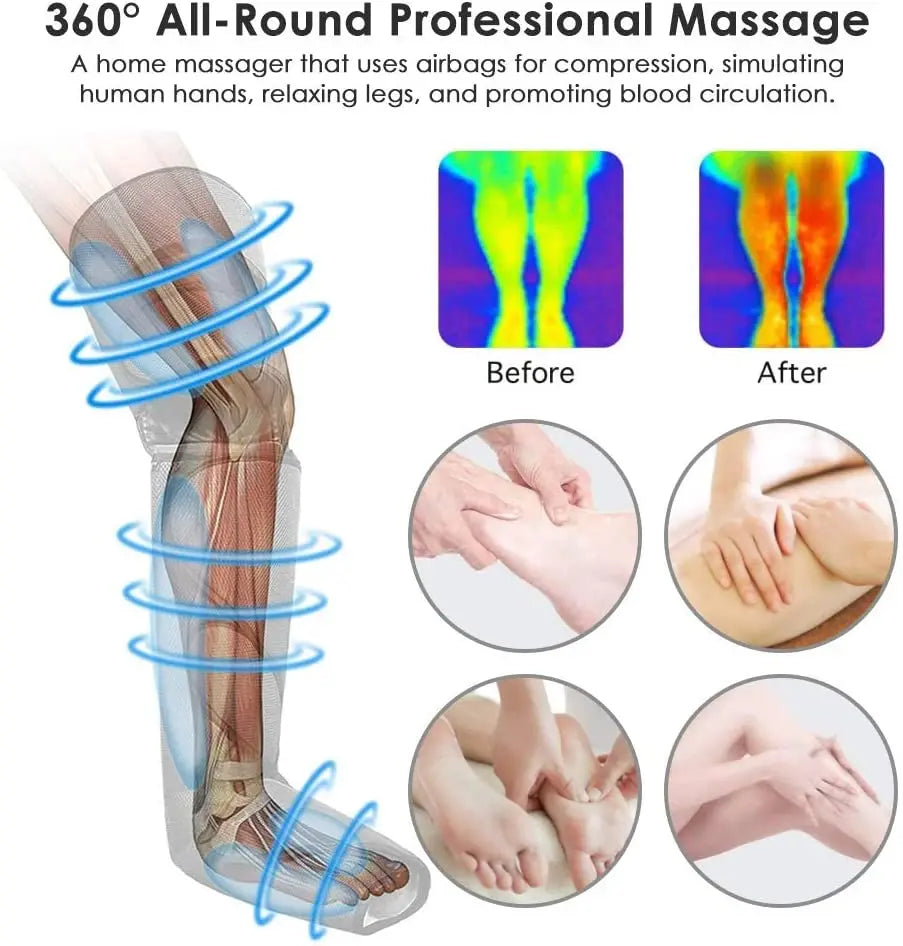 Foot air pressure leg massager