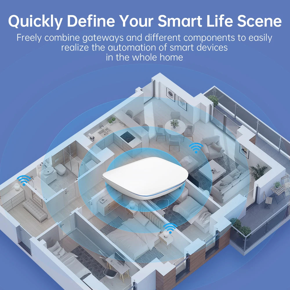 Wireless Remote Control Home Bridge