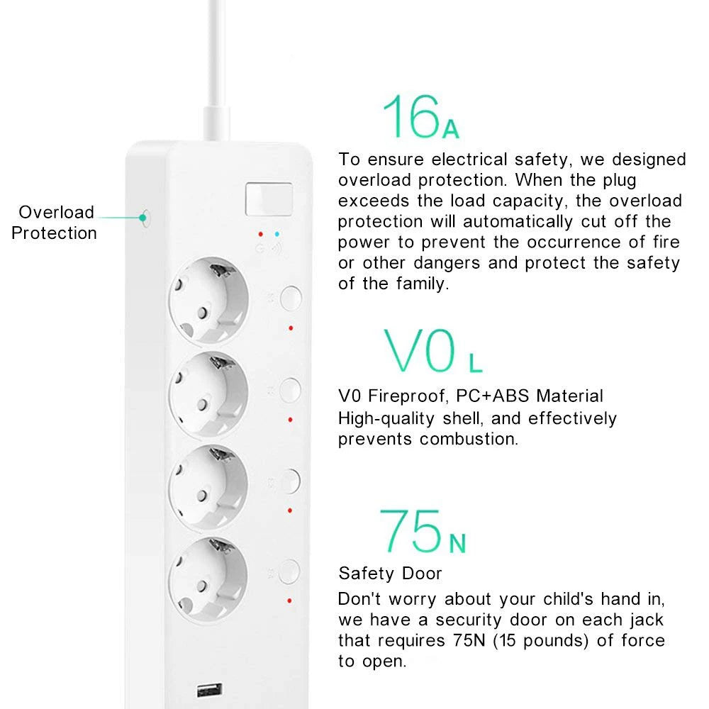 Smart Power Strip EU Plug