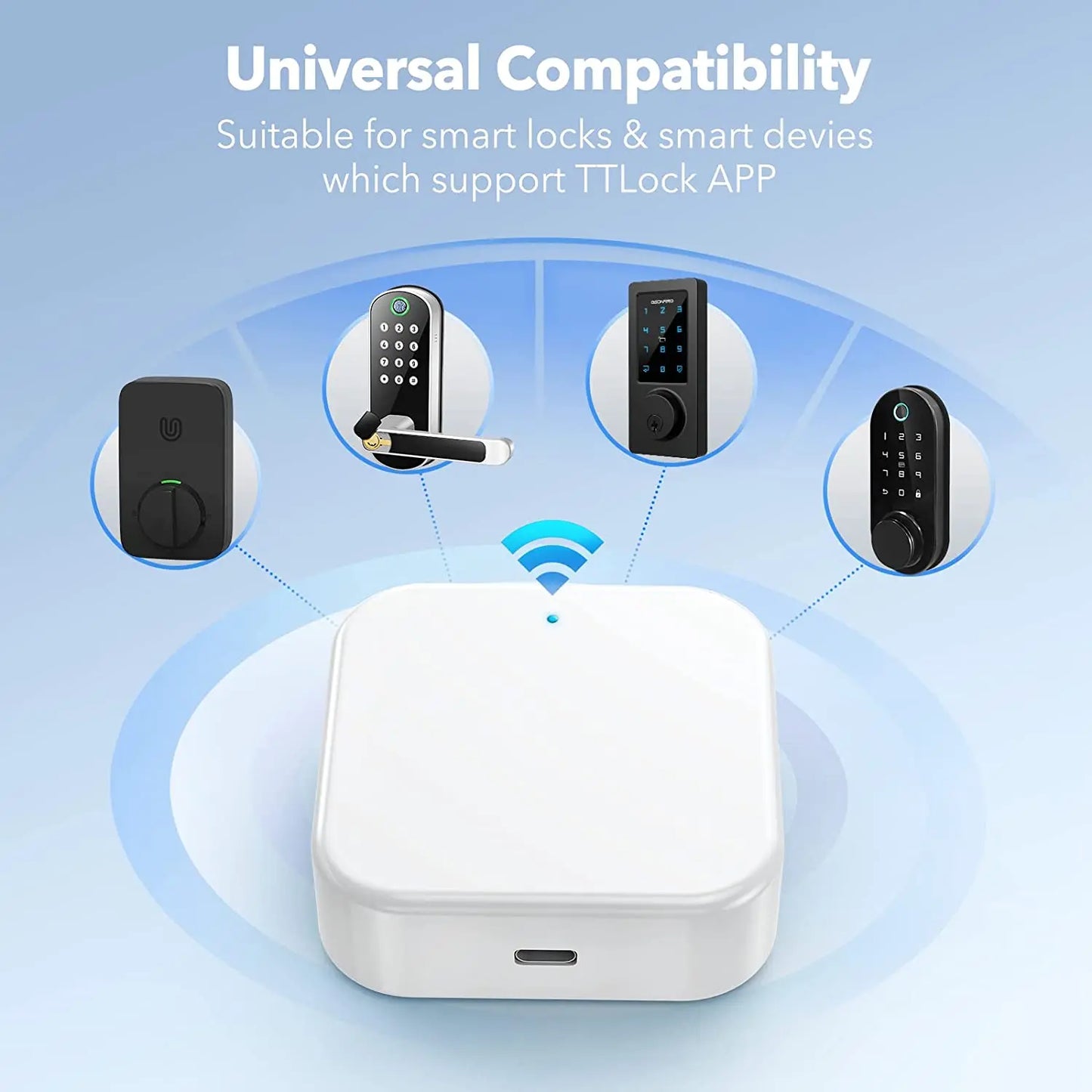 Door Lock Unlock Bluetooth Gateway Hub