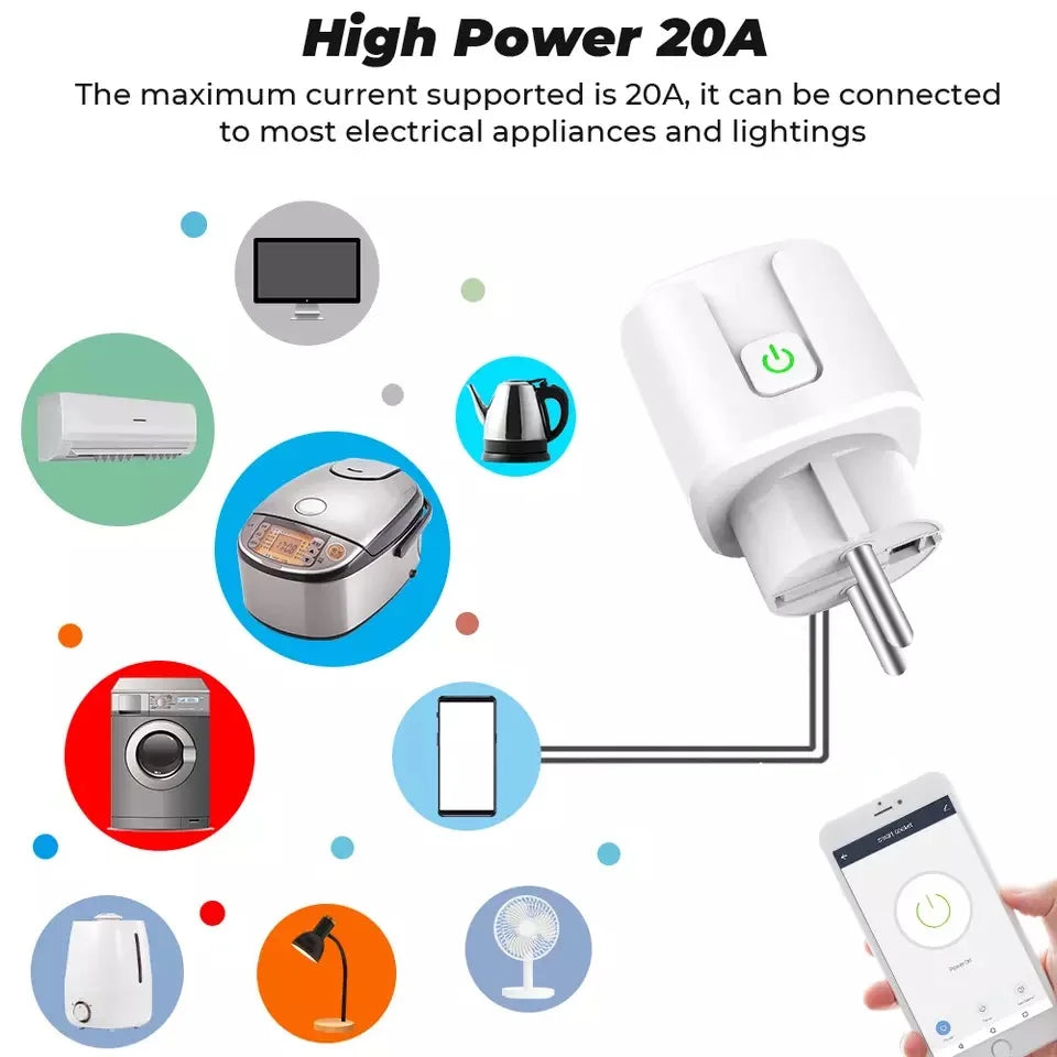 20A EU Smart WiFI Socket Plug