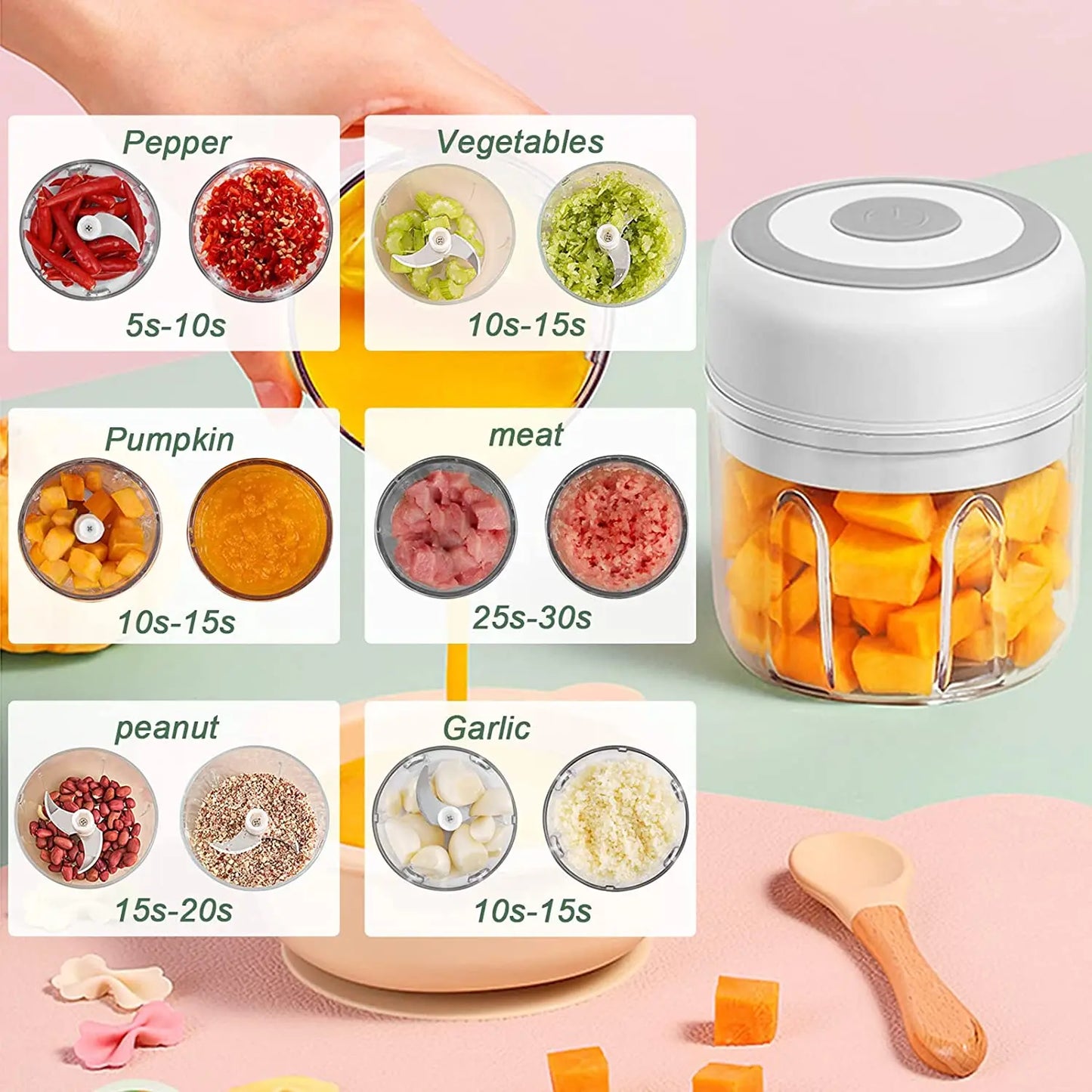 Electric Mini Garlic Chopper