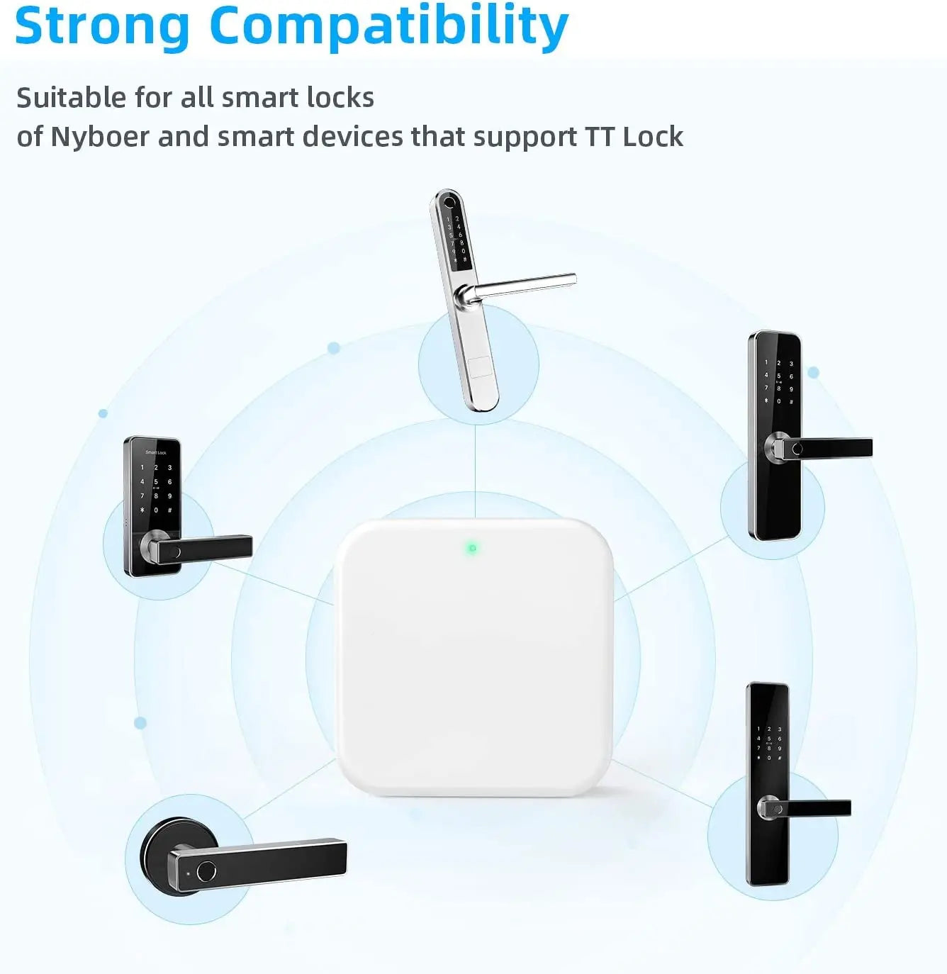 Door Lock Unlock Bluetooth Gateway Hub