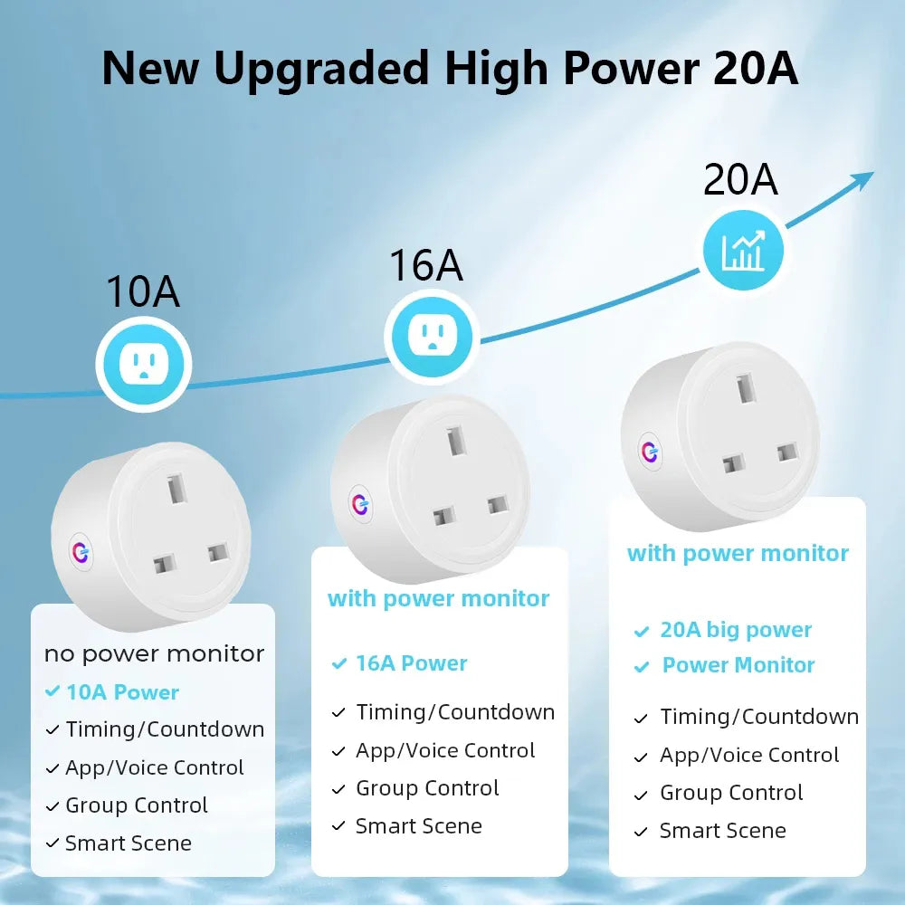 Remote Control Smart Plug