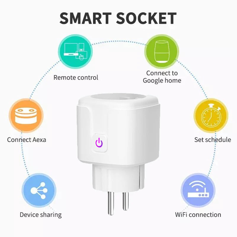 20A EU Smart WiFI Socket Plug