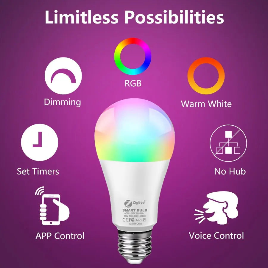Smart Home Decor LED Bulb