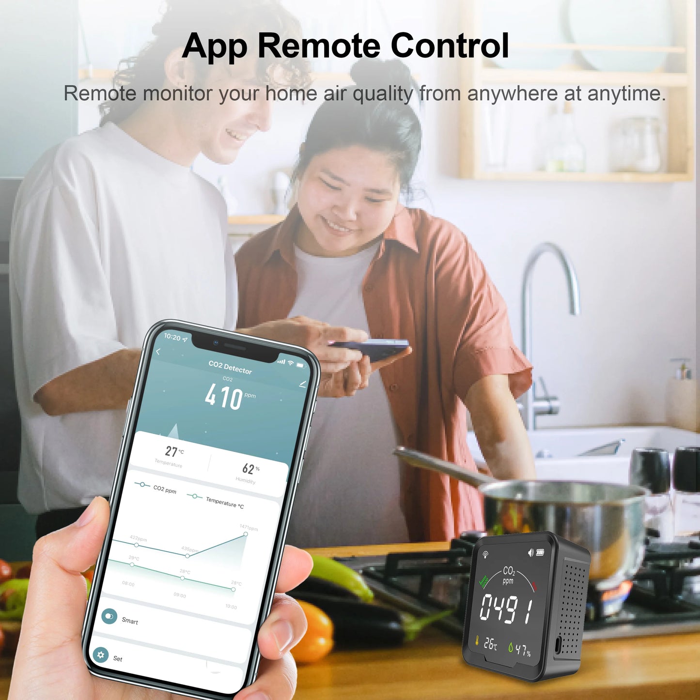 WiFi Smart CO2 Detector