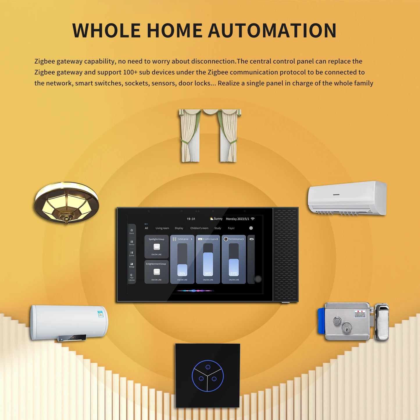 Smart Home One Click On Control Panel