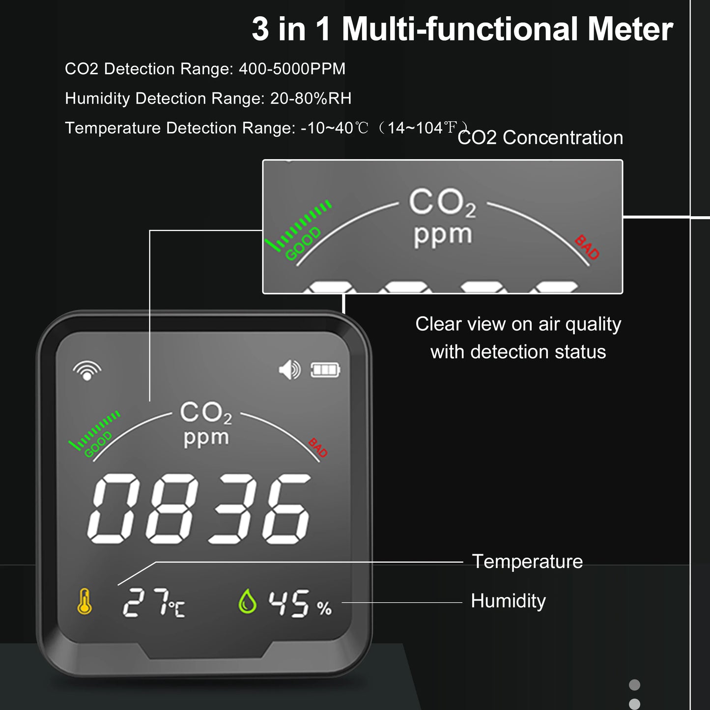 WiFi Smart CO2 Detector