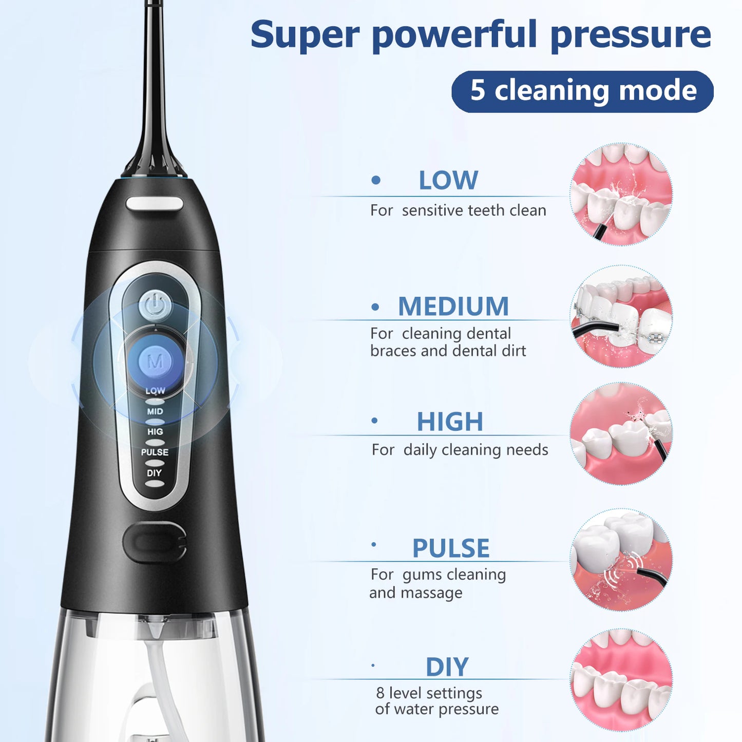 Power Jet Water Flosser