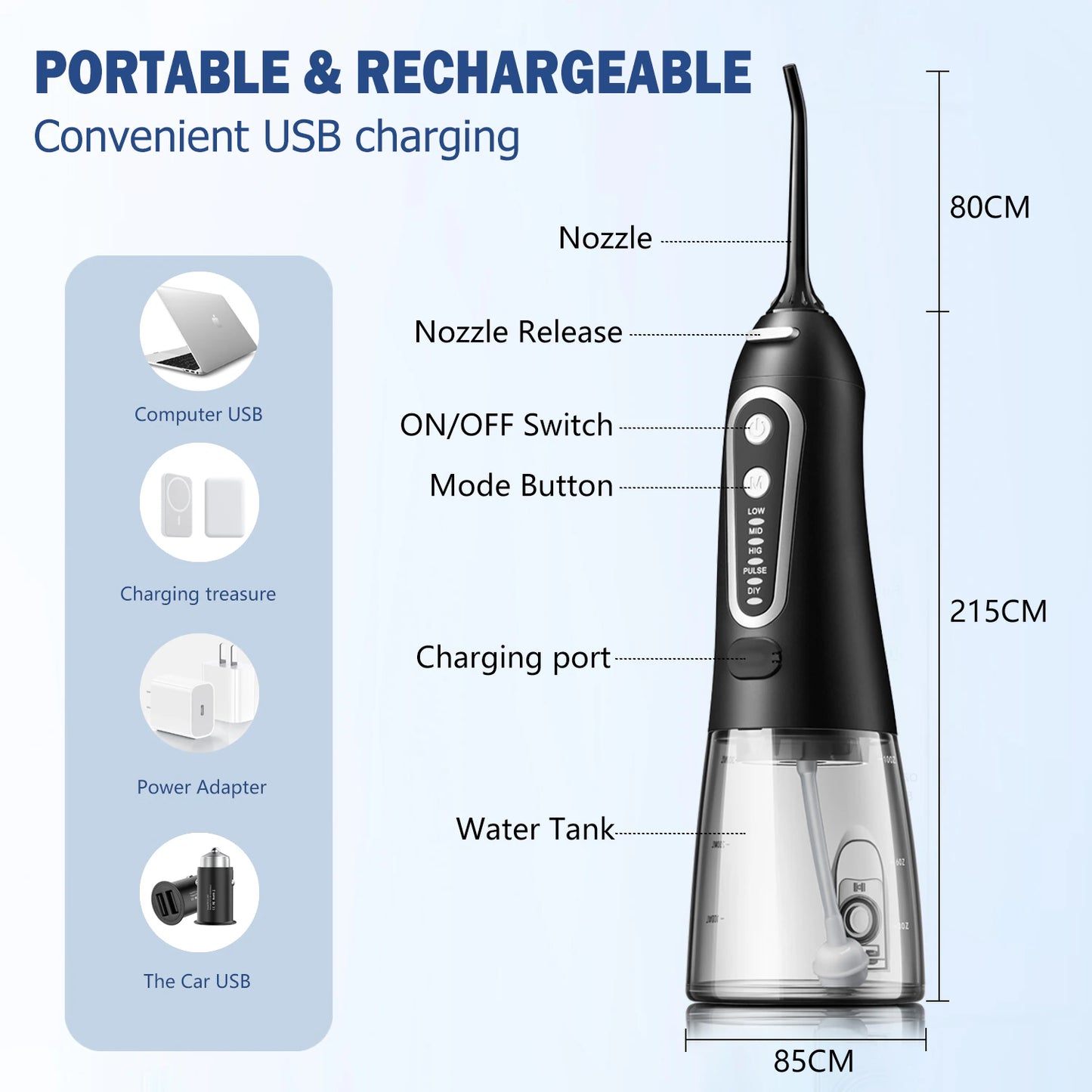 Power Jet Water Flosser