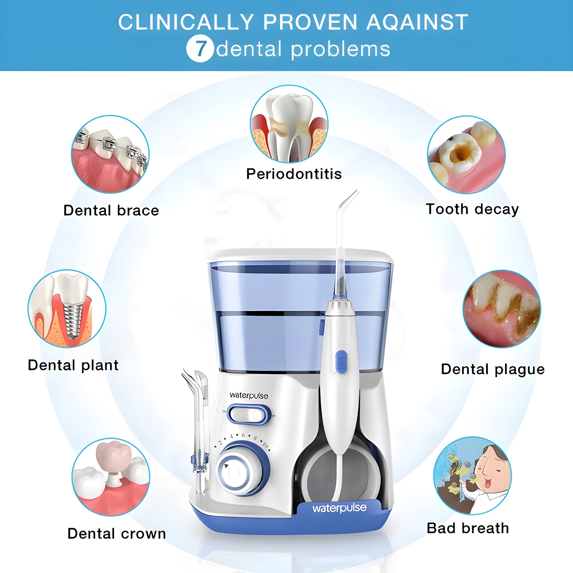Water Flosser [ Mini Dentist Set]