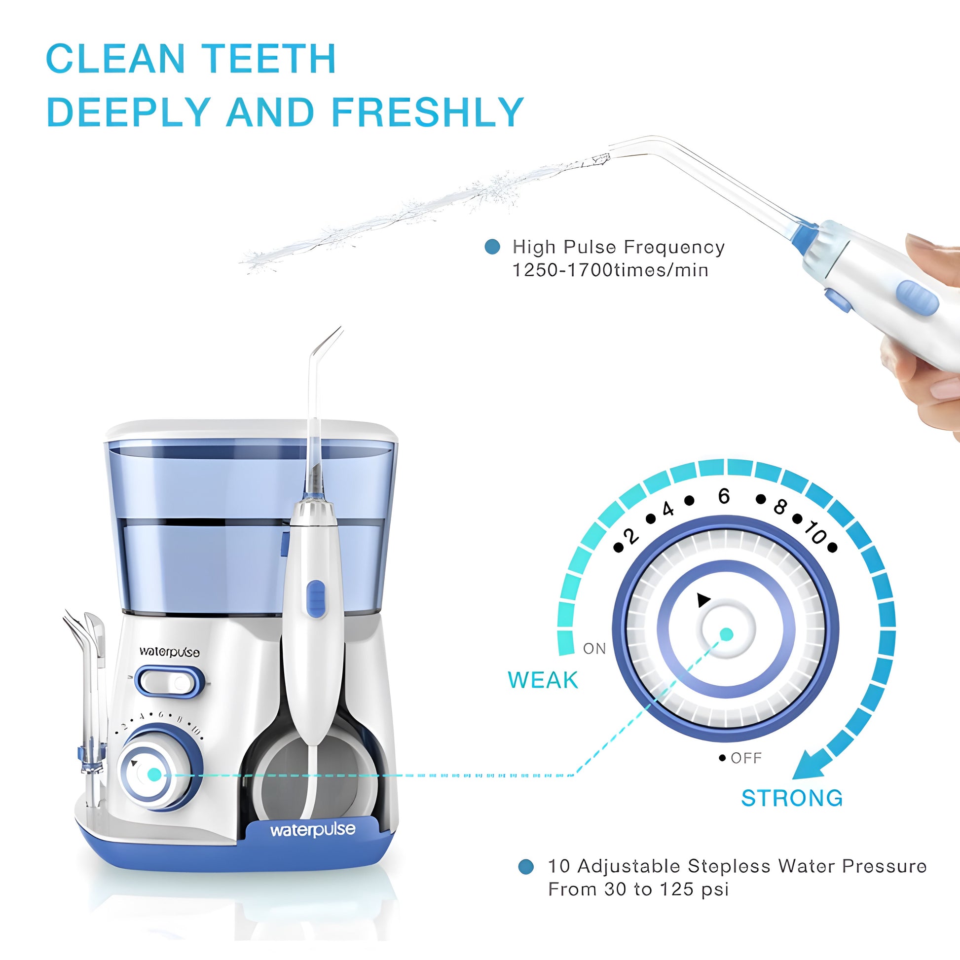 Water Flosser [ Mini Dentist Set]
