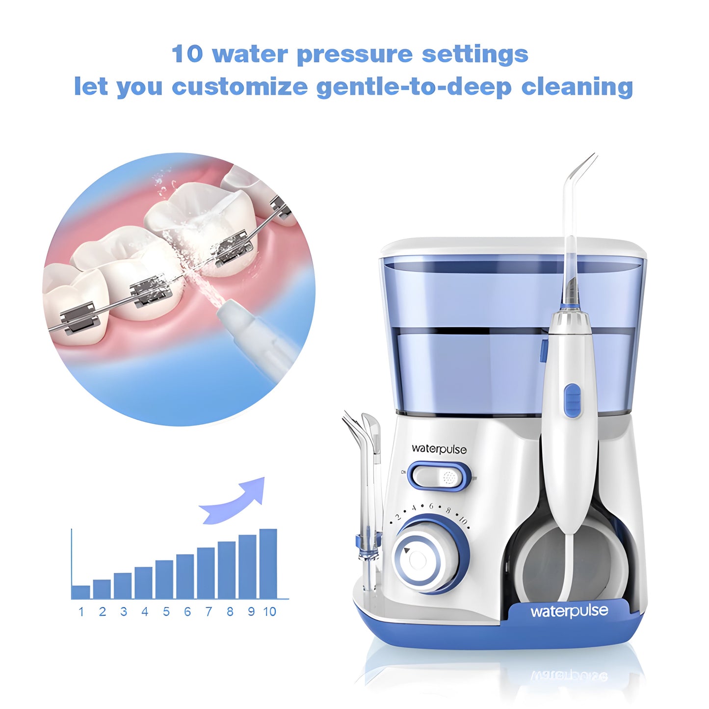 Water Flosser [ Mini Dentist Set]