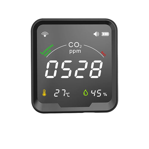 WiFi Smart CO2 Detector