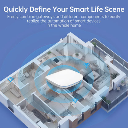 Wireless Remote Control Home Bridge