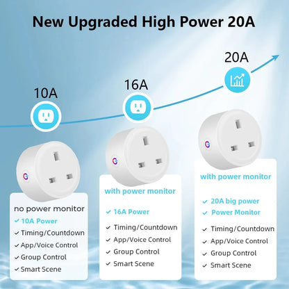 Remote Control Smart Plug