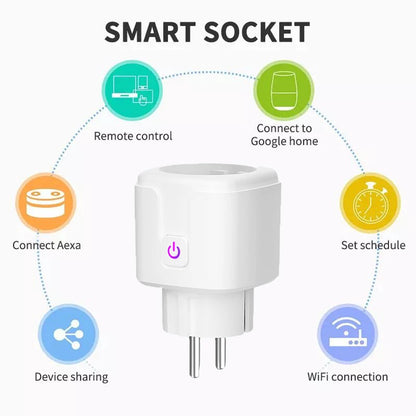 20A EU Smart WiFI Socket Plug