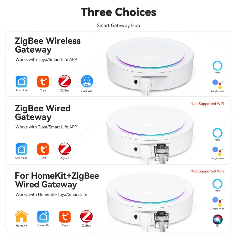 Smart Home Automation Bridge