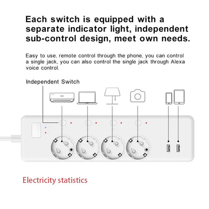 Smart Power Strip EU Plug
