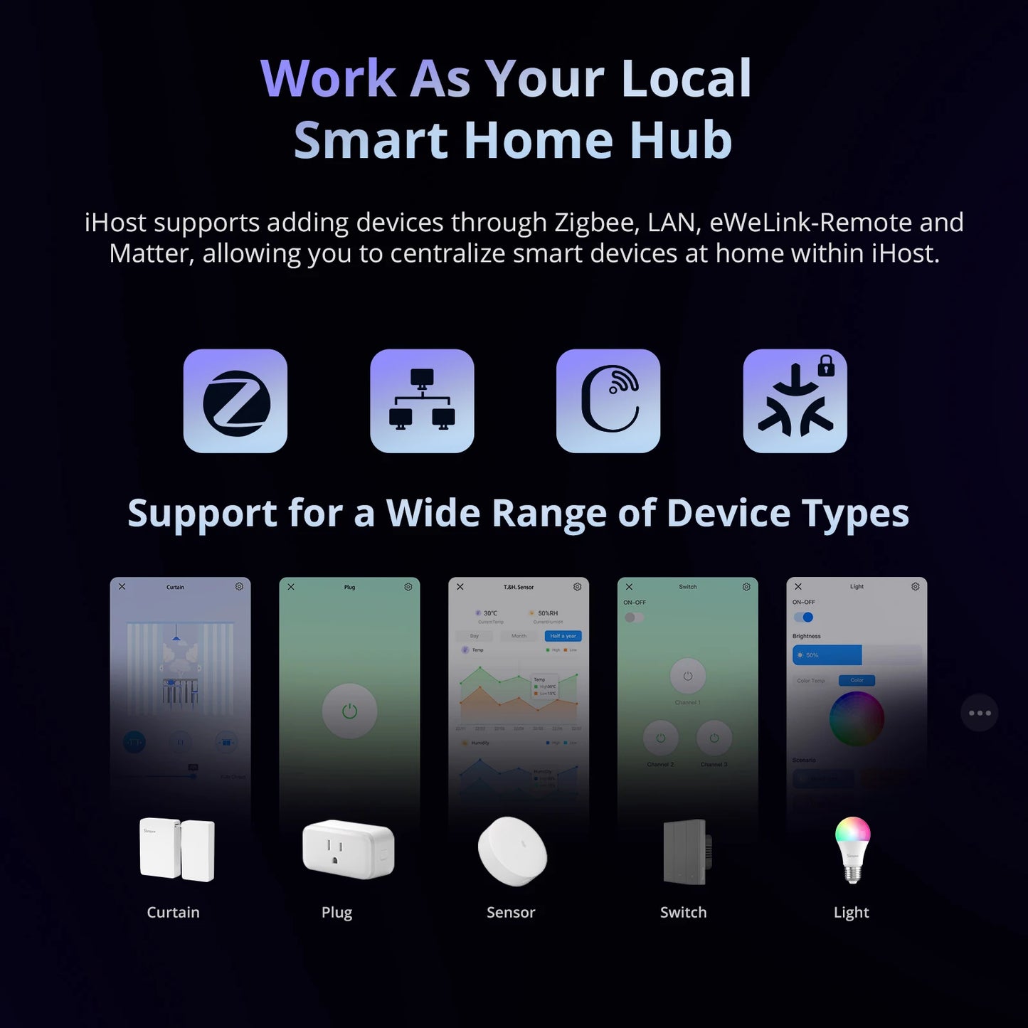 2GB/4GB Smart Scenes Local Server