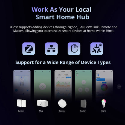 2GB/4GB Smart Scenes Local Server