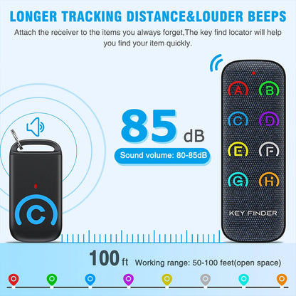 Smart Wireless Anti Lost Tracker Device